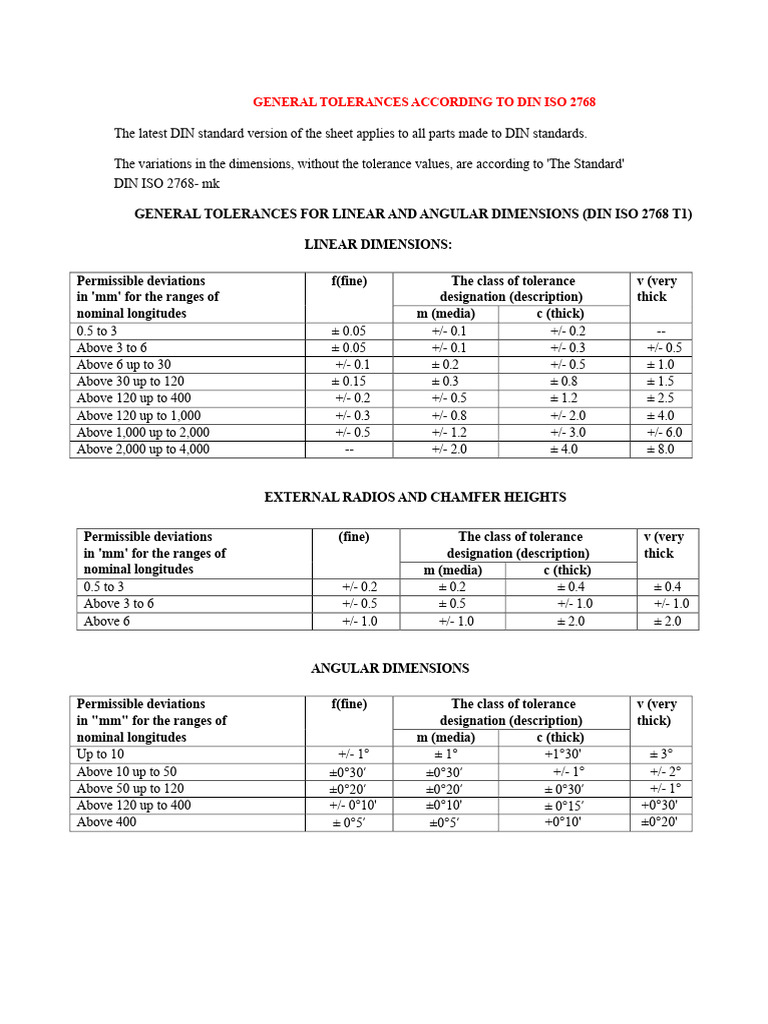 DIN ISO 2768 General Tolerances Guide | PDF | Engineering Tolerance ...
