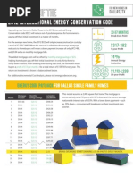 Dallas 2012 IECC Handout