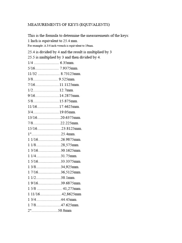Key Measurements Conversion Chart | PDF