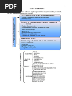 Manufacturing Process Sheet Overview | PDF