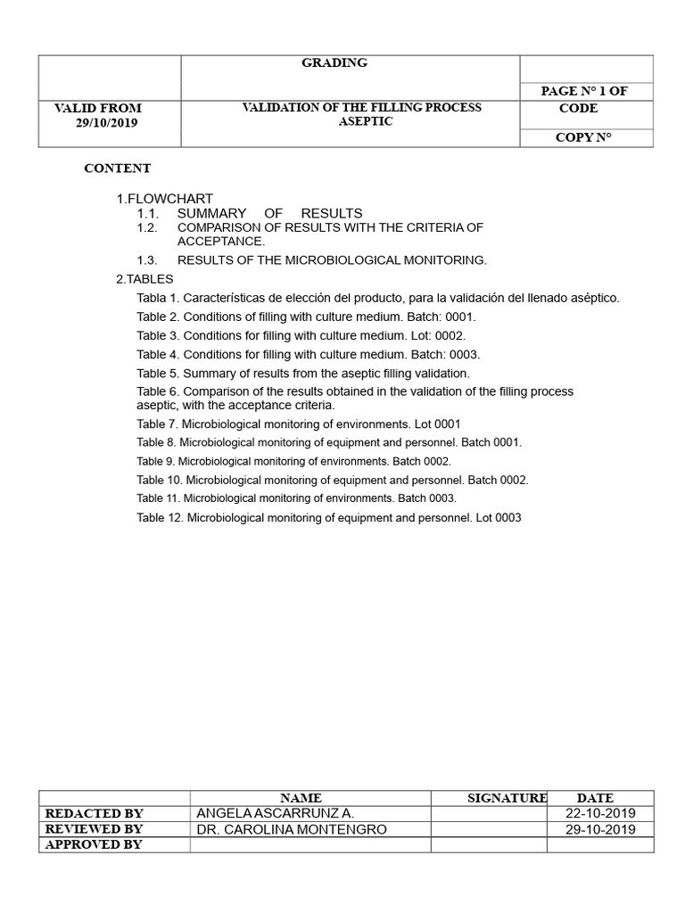 Aseptic Filling Process Validation Report | PDF
