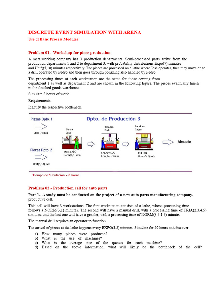 Discrete Event Simulation in Manufacturing and Healthcare | PDF ...