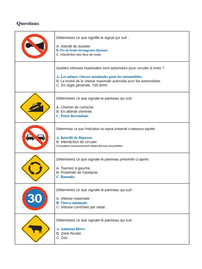 Signaux routiers et règles pour motos | PDF | Feu de circulation ...