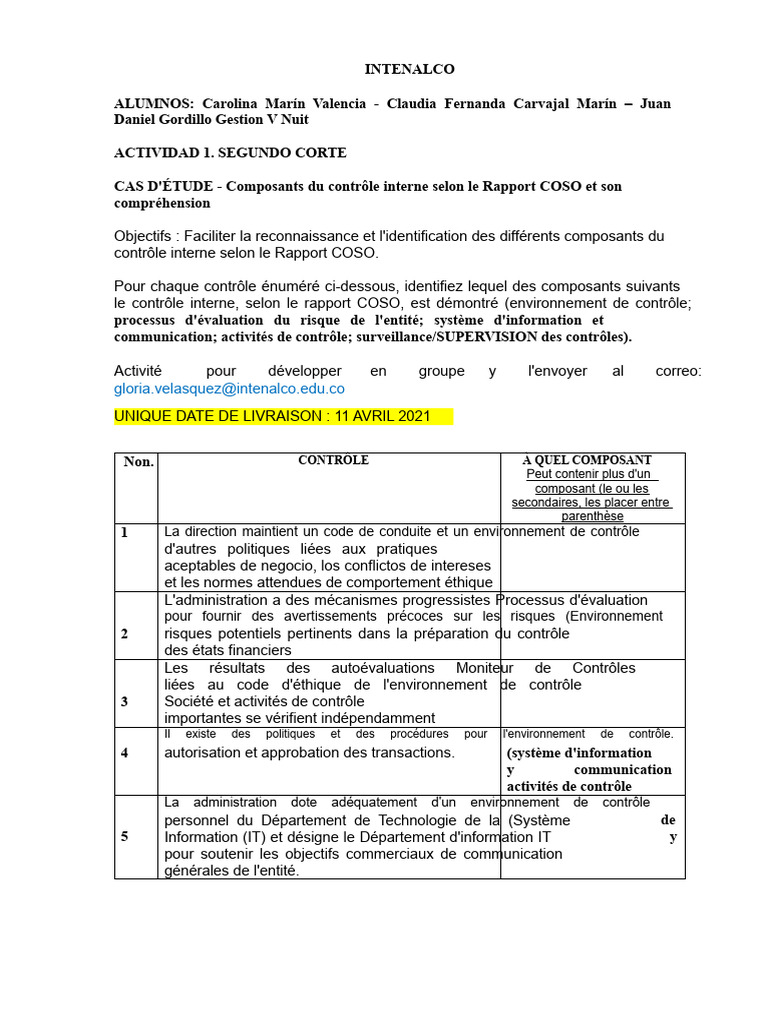 Composants du contrôle interne COSO | PDF | Contrôle interne | Informations