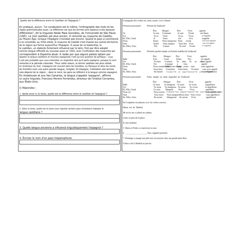 Conjugaison des verbes en espagnol | PDF | Langue espagnole | Linguistique