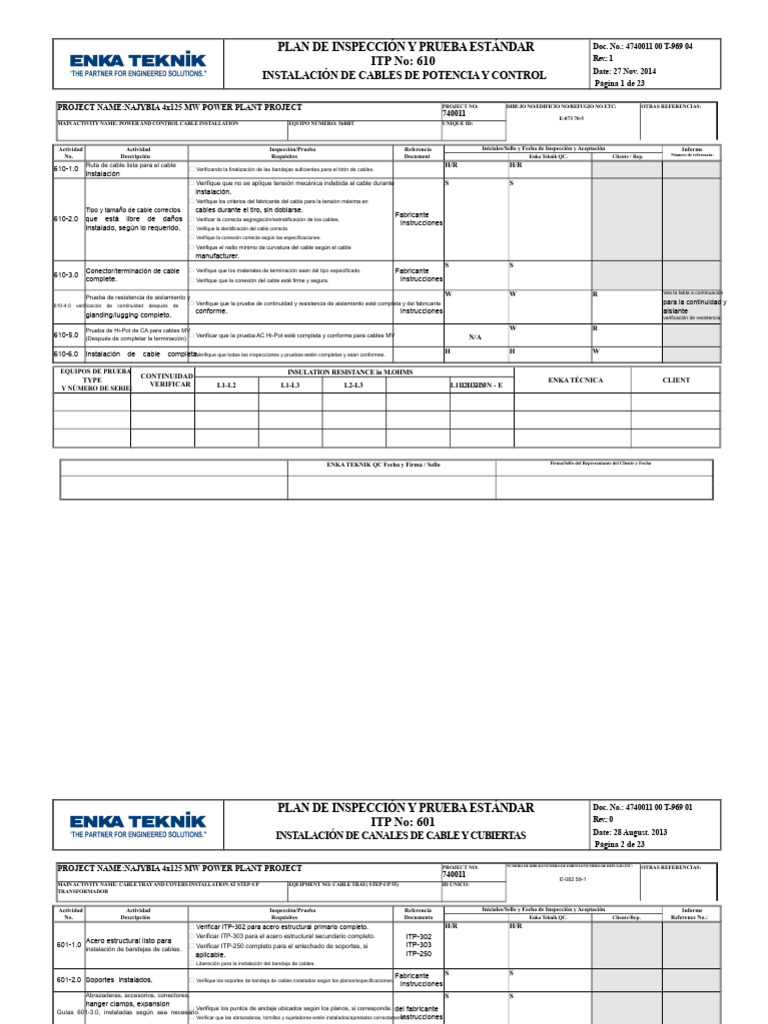 Electric ITP's | PDF | Conector eléctrico | Materiales de construcción