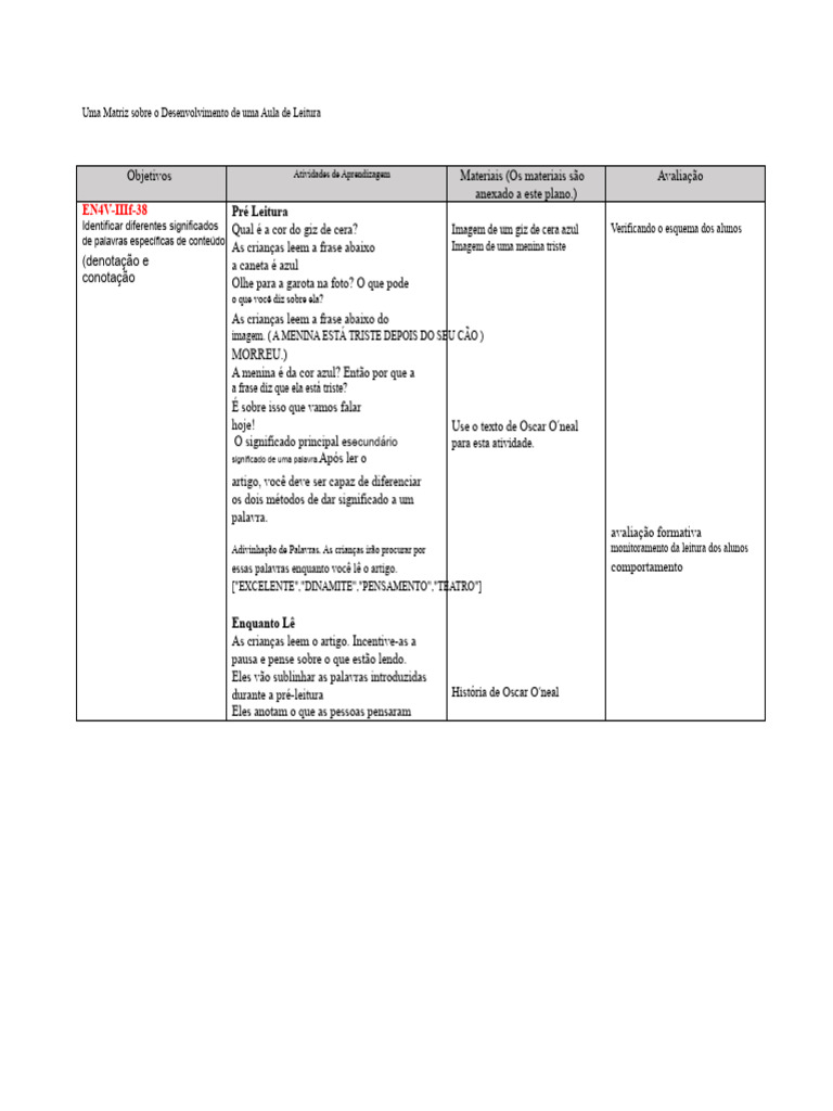 102 Plano de Aula | PDF | Aprendizado | Imagem