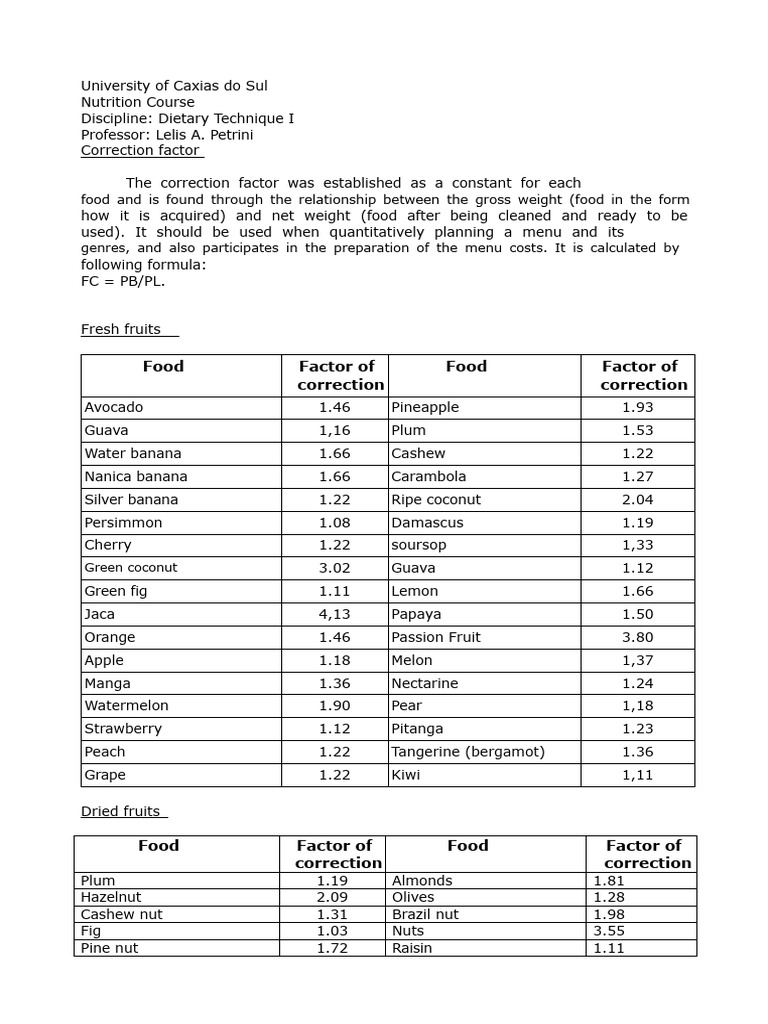 Nutrition Course: Food Correction Factors | PDF | Salad | Pasta
