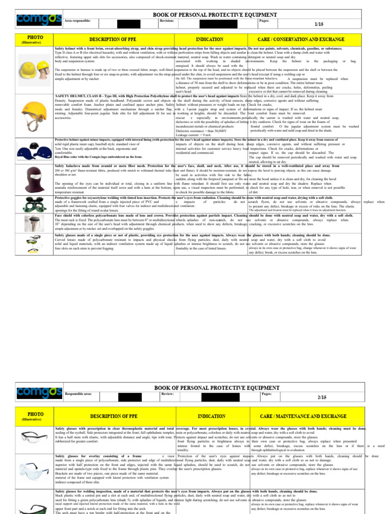 Personal Protective Equipment Guide | PDF | Personal Protective ...