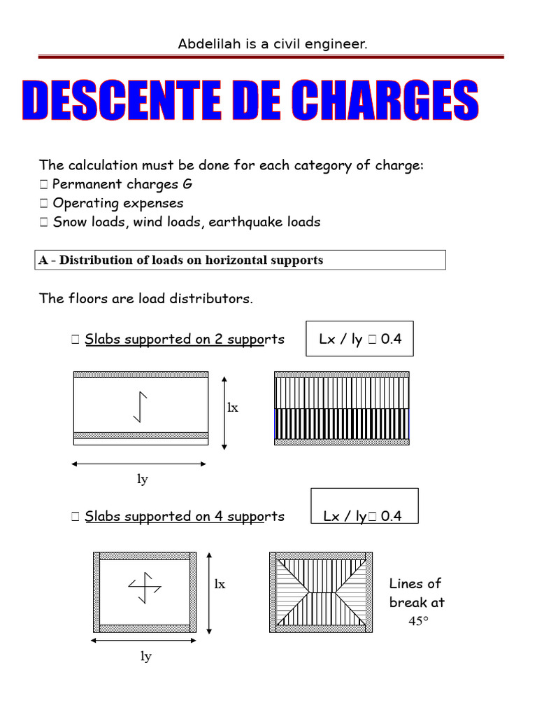 Load Calculations for Civil Engineering | PDF | Pascal (Unit ...