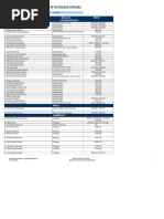 MetroPlus Health Insurance Details | PDF