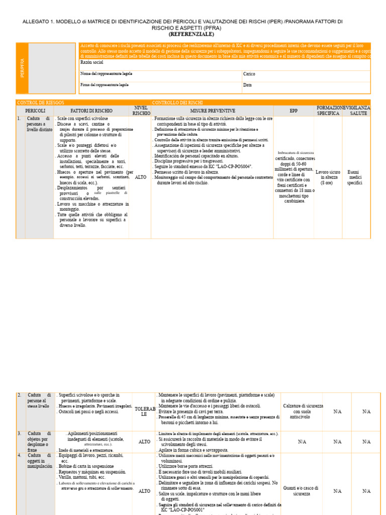 Matrice Iper-Pfra | PDF