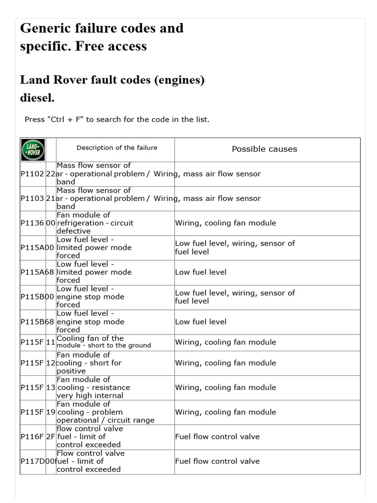 Land Rover Diesel Fault Codes Guide | PDF | Turbocharger | Relay
