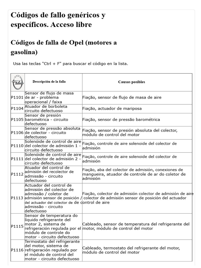 Códigos de fallo Opel: Diagnóstico y Soluciones | PDF | Electrónica ...