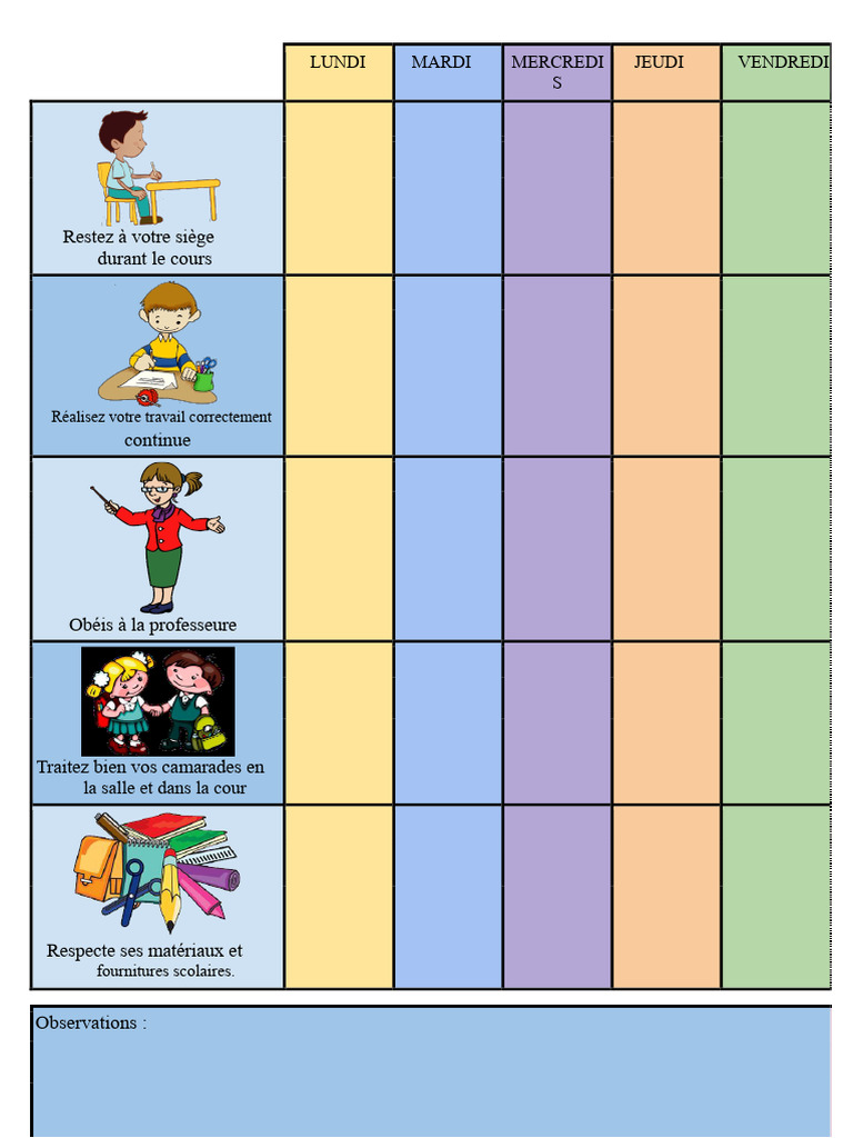 Règles de comportement en classe | PDF