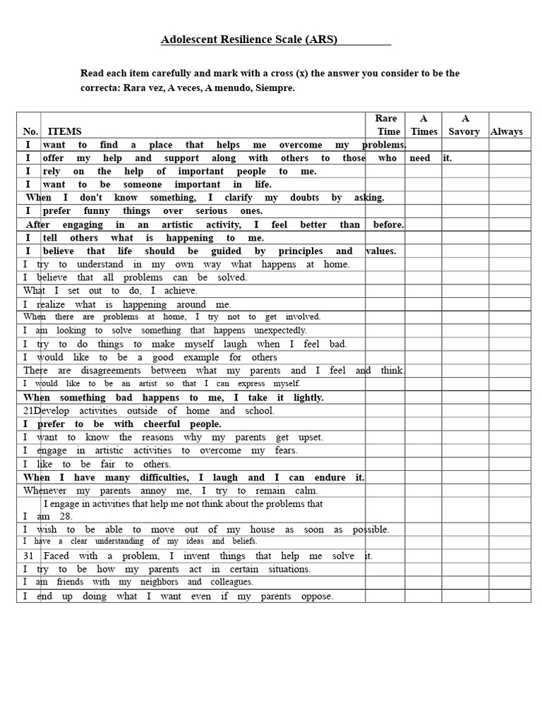 Adolescent Resilience Scale Questionnaire | PDF