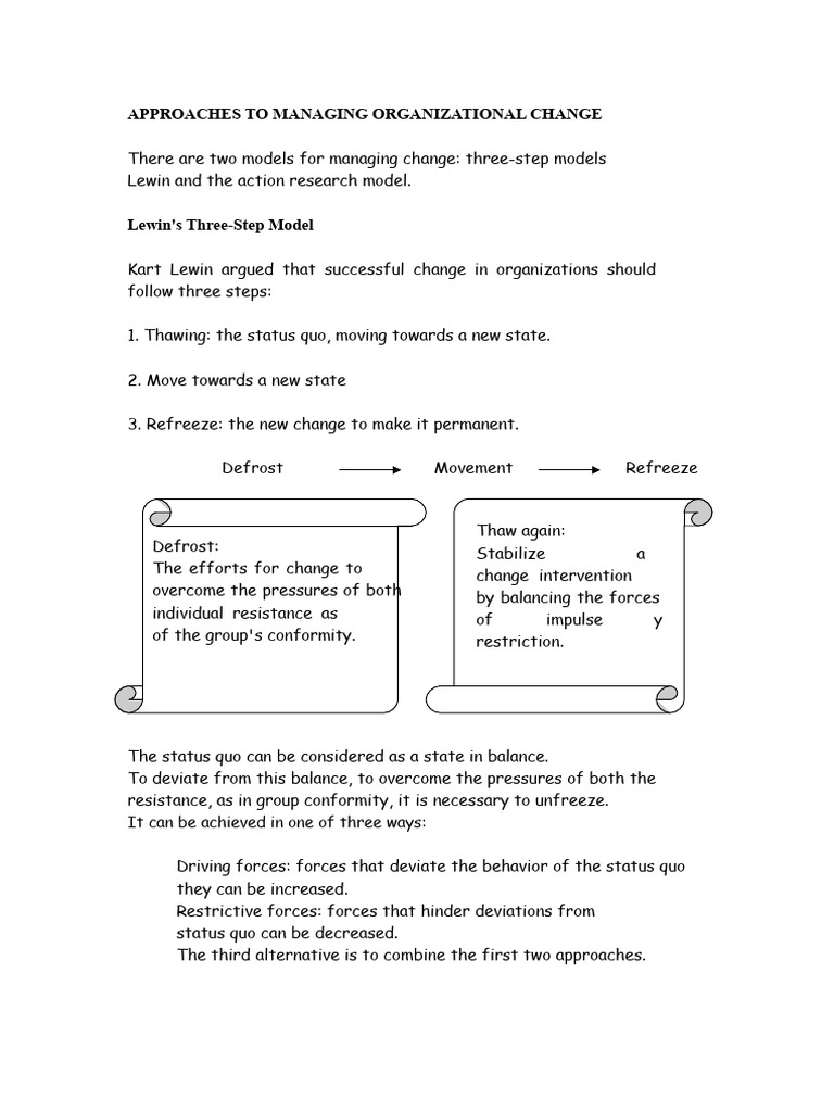 Managing Organizational Change Strategies | PDF | Organization ...