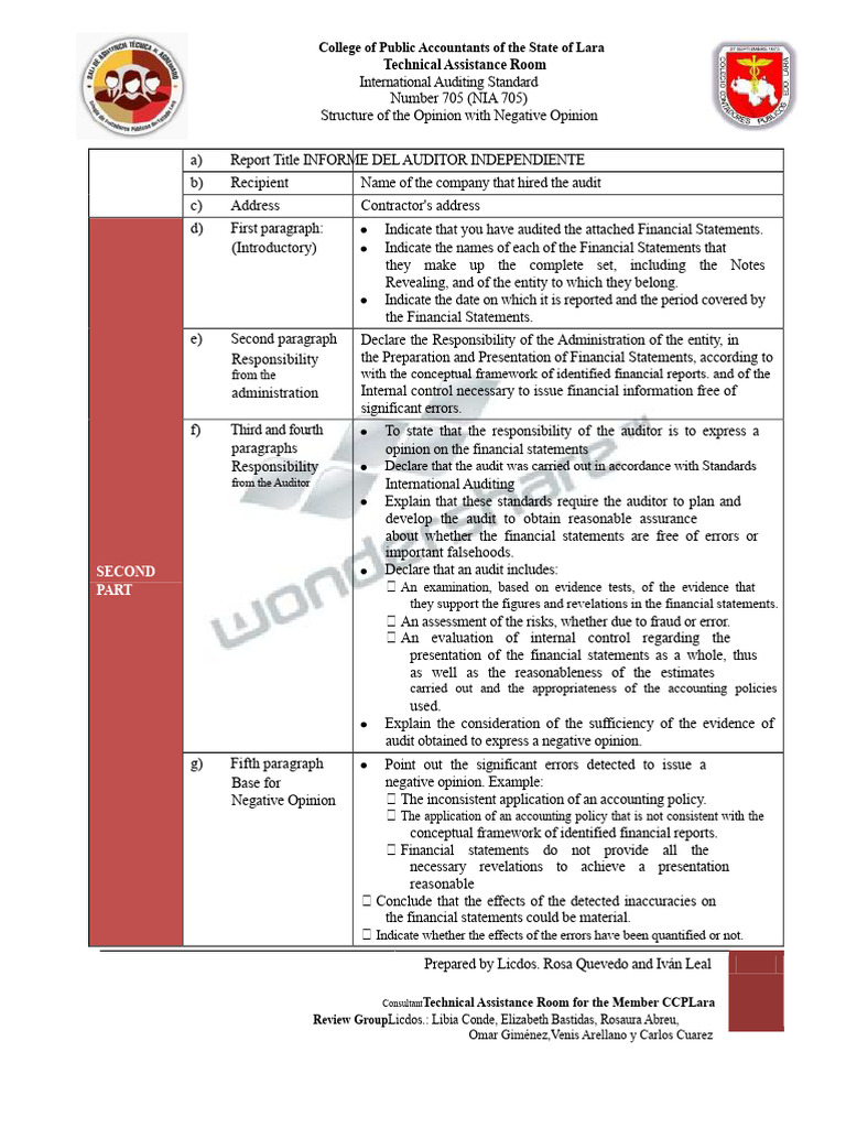 Negative Opinion Structure NIA 705 Report | PDF | Audit | Financial ...