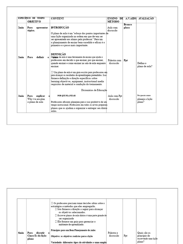 Importância do Plano de Aula na Educação | PDF | Lição | Método de ensino