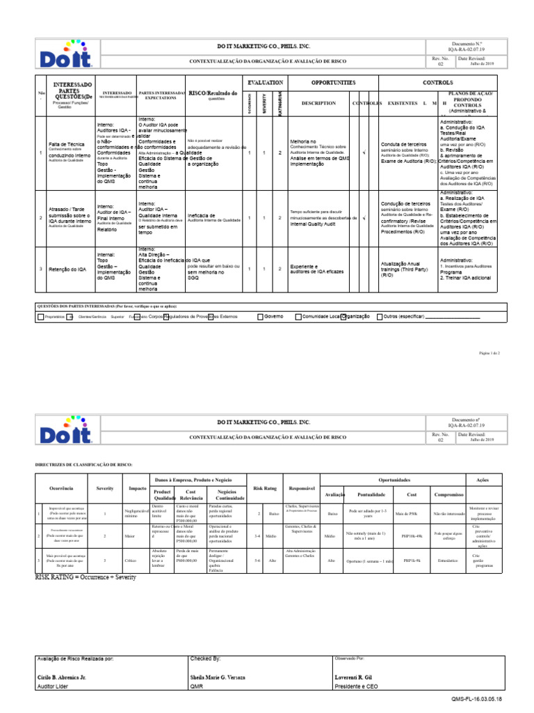 Avaliação de Risco e Gestão de Qualidade | PDF | Auditoria interna ...