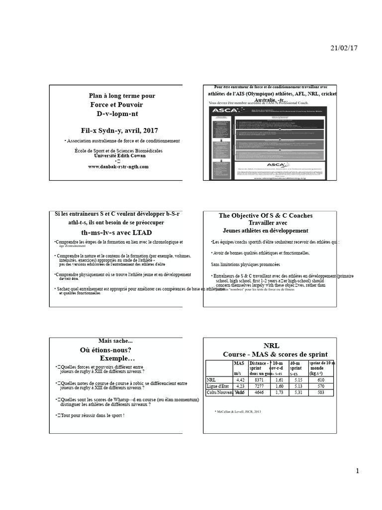 Développement de la force pour athlètes NRL | PDF | Musculation | Forme ...