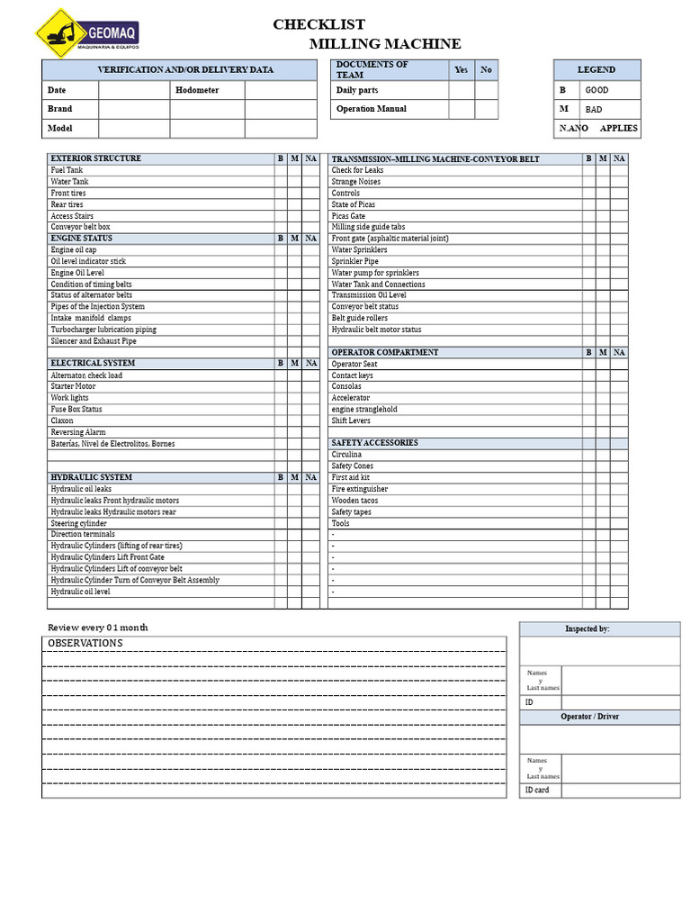Milling Machine Inspection Checklist | PDF | Engines | Fire Sprinkler ...