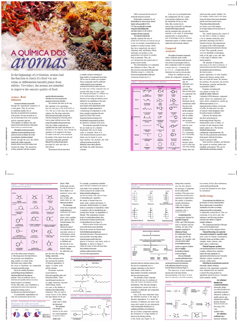 Chemistry of Aroma Molecules Explained | PDF | Odor | Aroma Of Wine