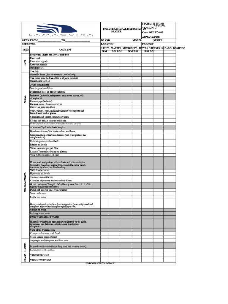 Preoperational Motor Grader Pdf Brake Truck