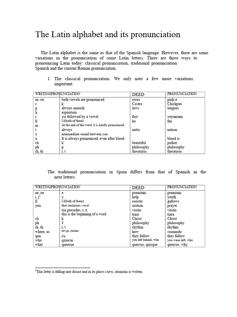 The Latin Alphabet and Its Pronunciation | PDF | Alphabet | Latin
