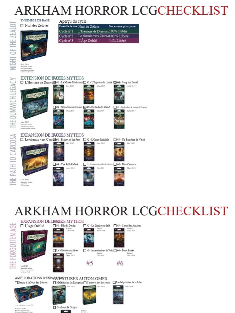 Checklist Arkham Horror LCG 2023 | PDF