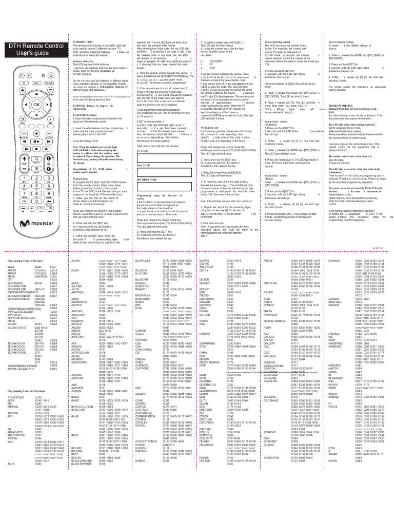 DTH Remote Control User Guide | PDF | Remote Control | Energy Storage
