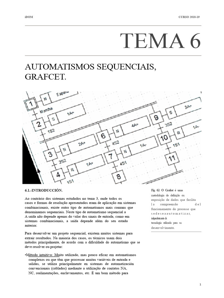 Automatismos Sequenciais e GRAFCET | PDF | Controlador lógico programável