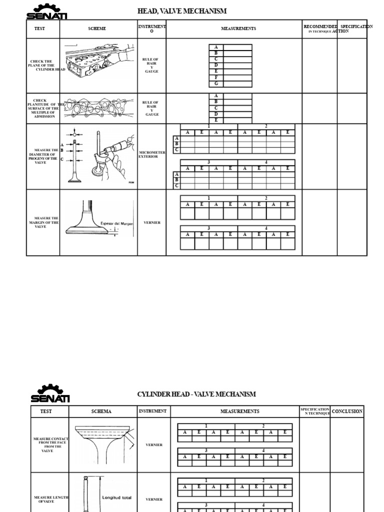 The Latest Format For Engine Measurements | PDF | Piston | Engine ...
