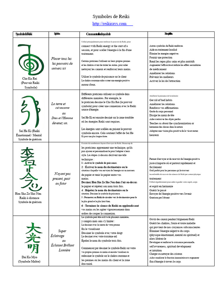 Symboles de Reiki : Signification et Utilisation | PDF | Reiki