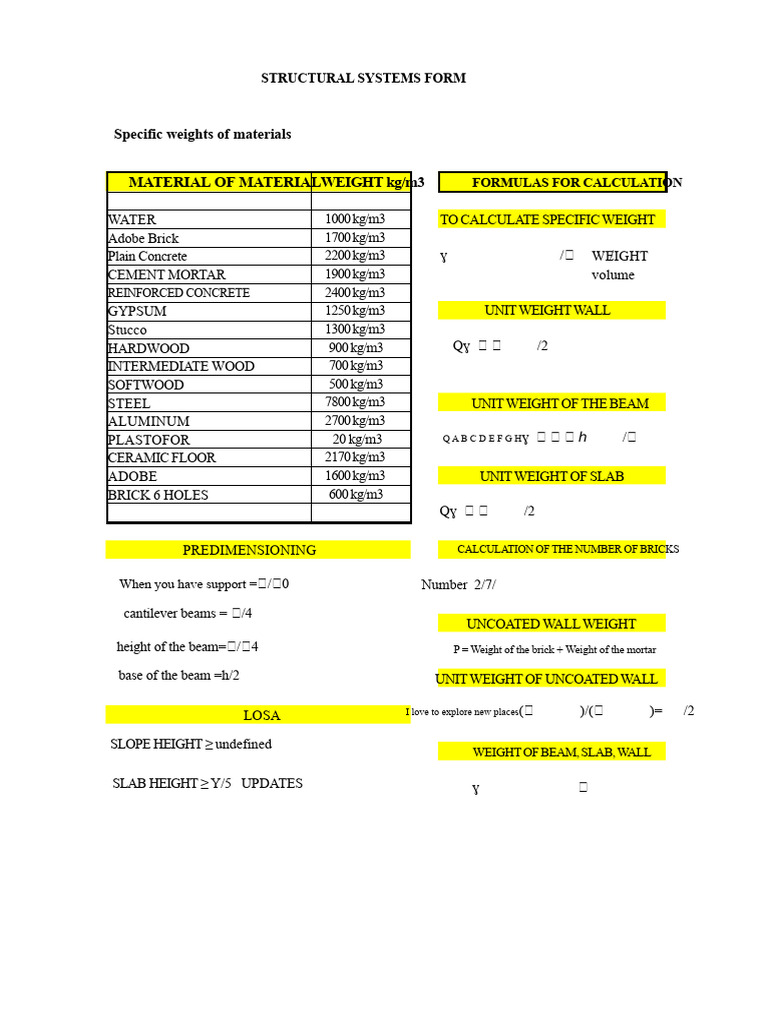 Structural Systems Weight Calculations | PDF | Brick | Mortar (Masonry)