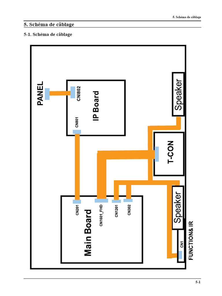 Schéma de câblage et connecteurs | PDF | Échecs | Ouverture (échecs)