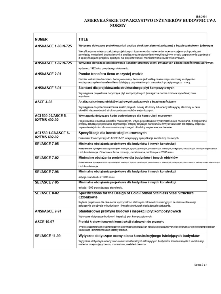 Normy ASCE - Październik 2004 PDF | PDF