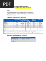a446-grade-c-steel-datasheet-overview-pdf-rolling-metalworking