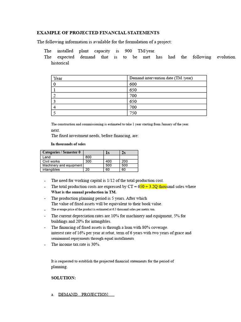 Example of Projected Financial Statements 1-1 | PDF | Expense ...