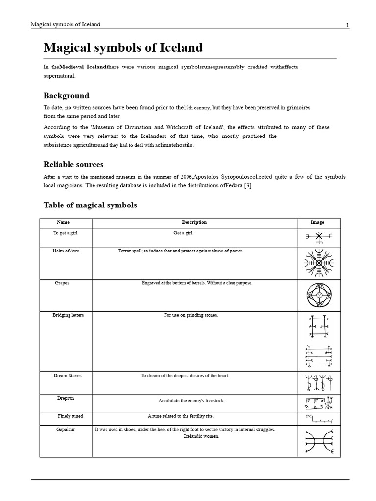 Icelandic Magical Symbols Explained | PDF | Creative Commons License ...