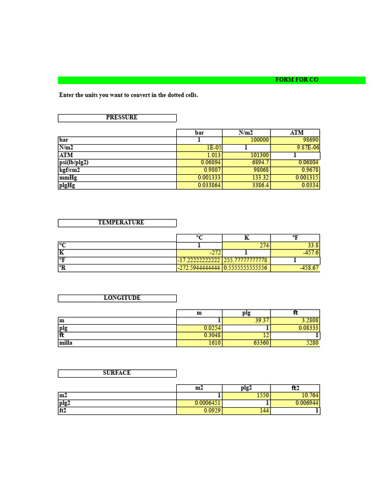 Excel Sheet For Unit Conversion | PDF | Heat Capacity | Calorie