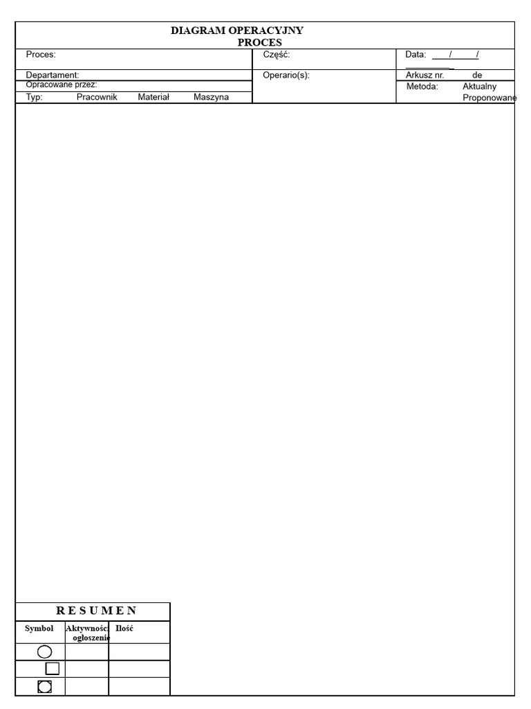 Format Dop | PDF