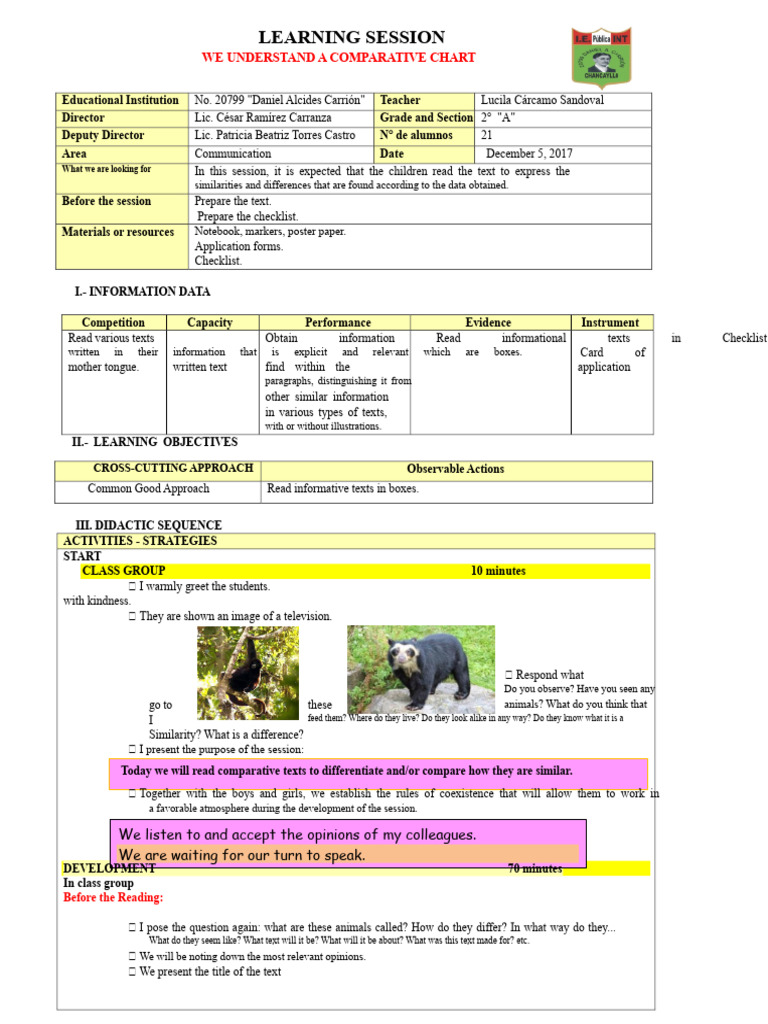 Comparative Reading Session Plan | PDF | Communication
