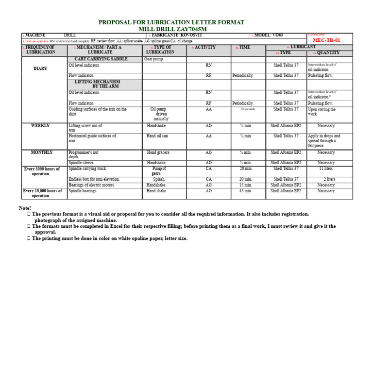G. PROPOSAL FOR FORMAT OF LUBRICATION LETTER FOR CTMA MILLING DRILL ...