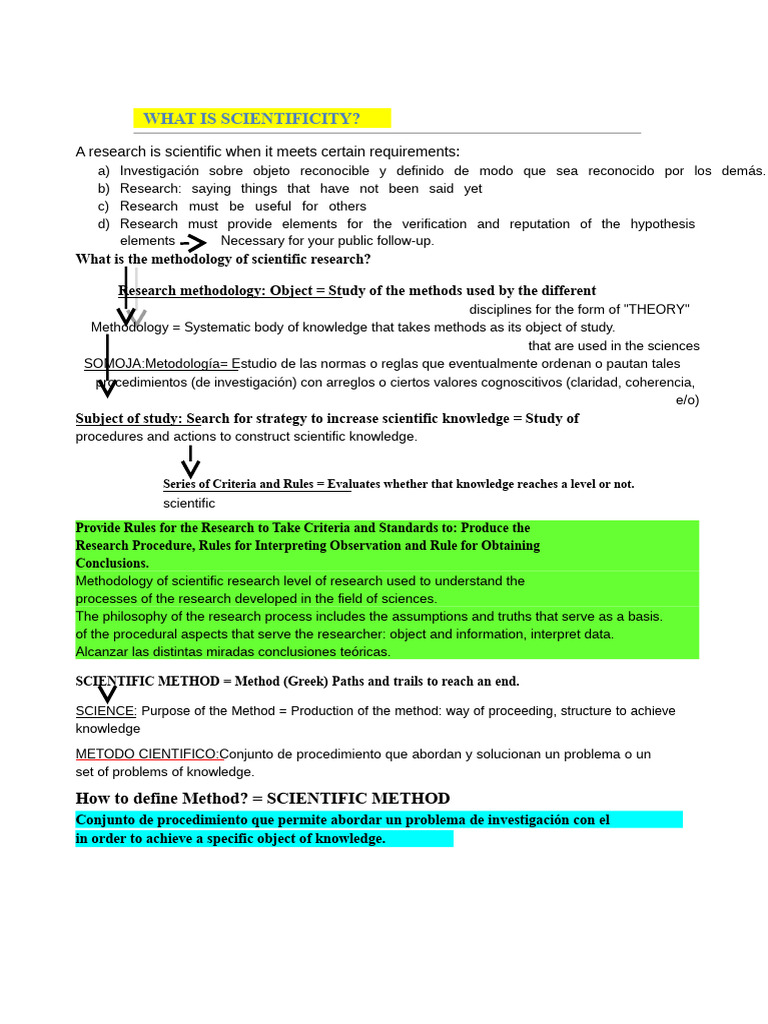Understanding Scientific Research Methodology | PDF | Methodology ...