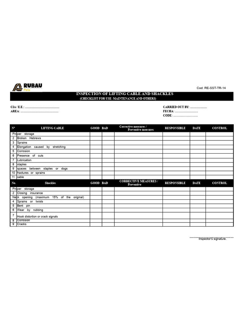 Lifting Cable and Shackles Inspection Checklist | PDF | Mechanical ...