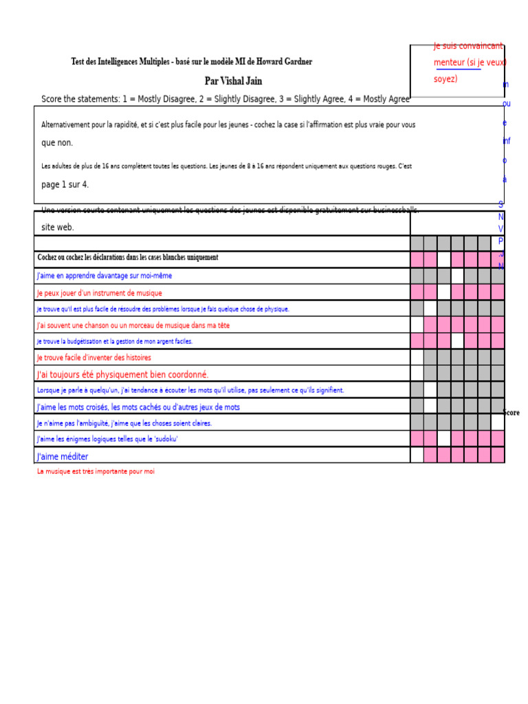 Test des intelligences multiples MI | PDF | Intelligence | Cognition