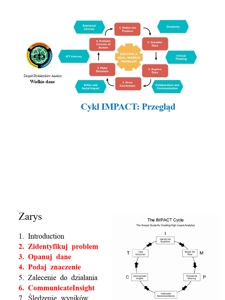 Slajd 5 | PDF