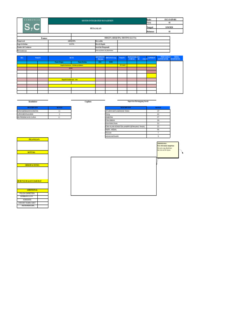 FORMAT KERTAS RUTE | PDF
