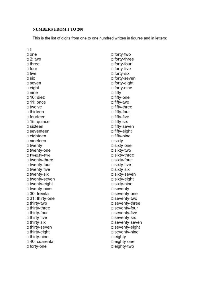 Numbers 1 to 200 in Words and Figures | PDF